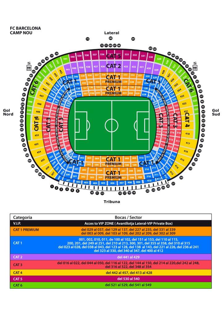 Camp Nou, Barcelona. Spain