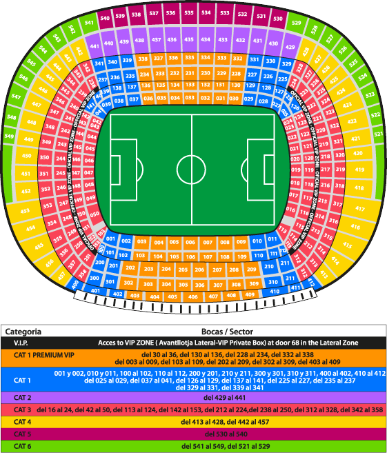 Camp Nou, Barcelona. Spain Camp Nou, Barcelona. Spain