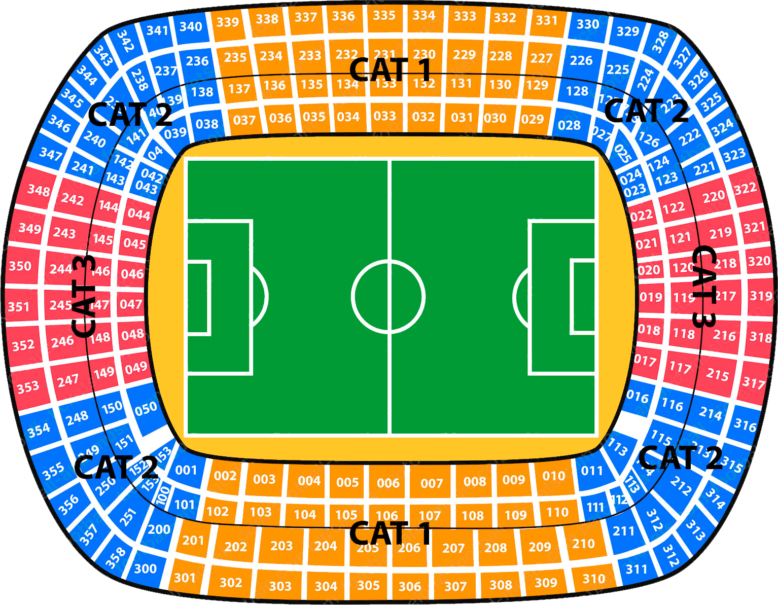 New Spotify Camp Nou Stadium, Barcelona, FC Barcelona