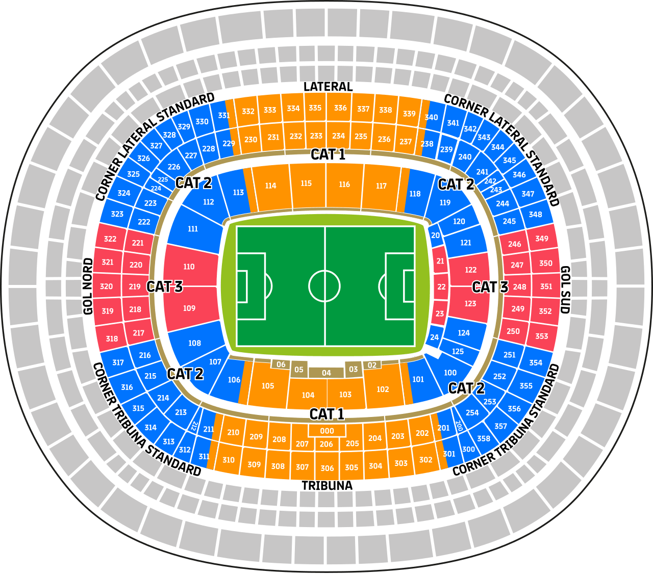 New Spotify Camp Nou Stadium, Barcelona, FC Barcelona