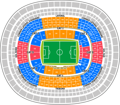 New Spotify Camp Nou Stadium, Barcelona, FC Barcelona