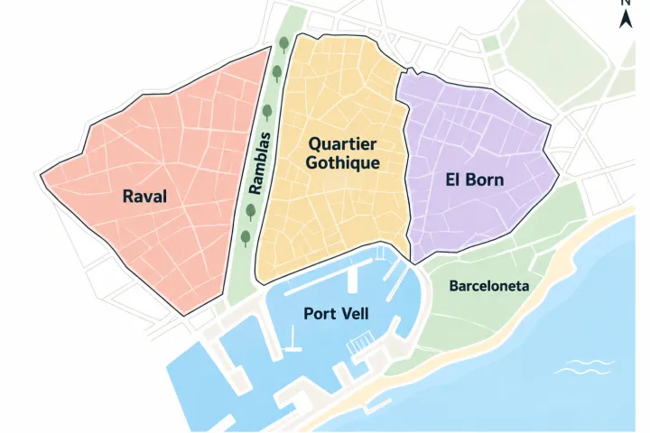Plano del centro histórico de Barcelona