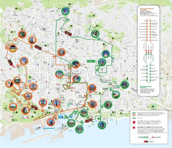  The 2 orange and green "Barcelona City Tour" itineraries